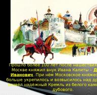 Презентация - куликовская битва История Куликовской битвы