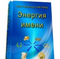 Что означают Римские имена: толкование и история происхождения Имена римского происхождения